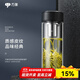 萬(wàn)象（WANXIANG）玻璃杯單層玻璃水杯便攜男女辦公茶杯商務(wù)水晶杯女生便攜玻璃杯子 U3R-皮紋黑520ml