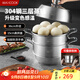 美廚（maxcook）蒸鍋全304不銹鋼36cm三層蒸鍋感溫復(fù)底湯鍋 燃?xì)怆姶艩t通用MCZ774