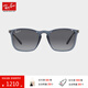 雷朋（RayBan）太陽(yáng)鏡漸變偏光男克里斯高街系列防曬墨鏡0RB4187F禮物禮物 6592T3透明藍鏡框灰漸變偏光 尺寸54