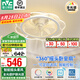 雷士（NVC） 風扇燈智能全光譜簡約超薄帶風扇 客廳餐廳臥室房間搖頭吊扇燈 【全光譜/智能搖頭】36瓦花朵
