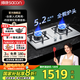 帥康5.2KW大火力猛火灶68G不銹鋼燃氣灶具雙灶家用天然氣煤氣灶嵌入式開(kāi)孔650x350國家補貼20% 【管道天然氣】5.2KW猛火68G 天然氣