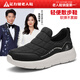 足力健防滑老人鞋男2025秋冬季新款爸爸鞋一腳蹬輕便布鞋戶(hù)外運動(dòng)休閑鞋