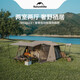 Naturehike挪客屋脊13自動(dòng)速開(kāi)帳篷兩室一廳戶(hù)外露營(yíng)防雨水防曬野營(yíng)自駕
