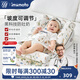 imomoto嬰兒斜坡枕防吐奶神器新生兒可調節哺乳枕床中床防嗆奶墊0-1歲 【純棉枕套 四季通用】 貝拉果園