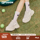 FILA  FUSION斐樂(lè )女鞋厚底硬糖鞋時(shí)尚百搭老爹鞋舒適跑步運動(dòng)休閑鞋 棉花糖/銀-MM 37.5