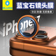 藍猩先生適用蘋(píng)果17Pro鏡頭膜 iPhone17promax后攝像頭膜藍寶石高清耐磨耐刮手機保護膜 橙