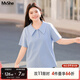 MsShe大碼女裝2025新款夏裝【珠地棉】休閑氣質(zhì)polo領(lǐng)短袖T恤 冰河藍色現貨 2XL