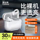 圖拉斯正版【2025年新款丨冰透抗黃】適用Airpods Pro3保護套三代airpods4透明硅膠防摔軟殼三代四代二代 AirPods Pro 2 【裸機美感 超薄透亮】無線充電丨贈送掛繩