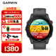 佳明（GARMIN）Forerunner255神秘灰心率跑步鐵三戶(hù)外運動(dòng)智能手表生日禮物