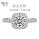 MoLi18k金公主方包人工培育鉆石求婚戒指1克拉鉑金鉆戒生日禮物送女友 18k金培育鉆D/VVS/3EX/上海IGI證 1克拉