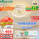 雷士（NVC）LED照明風(fēng)扇燈吸頂吊扇燈全光譜臥室搖頭【政府補貼】42瓦包安裝
