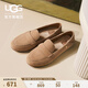 UGG春季女士休閑舒適純色平底樂(lè )福鞋雙鞋墊時(shí)尚單鞋豆豆鞋1147350 SAN | 沙色 38