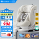 innokids兒童安全座椅嬰兒0-4-12歲汽車(chē)360度旋轉i-size認證通風(fēng)IK18 豪華款象牙白【智能通風(fēng)加熱】