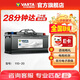 瓦爾塔（VARTA）汽車(chē)電瓶蓄電池 Silver24 110-20 寶馬/大眾/奧迪 以舊換新