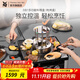 WMF 德國福騰寶電燒烤爐 家用多功能料理鍋烤肉鍋電烤爐煎烤盤(pán)無(wú)煙不粘煎烤一體電熱鍋多用途鍋 3合1多功能料理盤(pán)（電烤盤(pán)） 1層