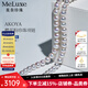 meluxe美奈 akoya天然海水珍珠項鏈圓形極光全珠鏈 生日禮物送老婆 【精品】5-5.5mm