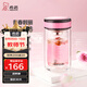 希諾（HEENOOR）雙層玻璃杯女士清新可愛(ài)時(shí)尚泡花茶杯帶濾網(wǎng)水杯加厚隔熱防燙杯子 粉色-矮萌款【高硼硅玻璃】 220ml 禮盒裝