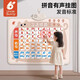 兔蜀蜀漢語(yǔ)拼音字母表有聲掛圖一年級聲母韻母整體認讀音節拼讀訓練神器 【入學(xué)必備4張】拼音+數字+英文+識字