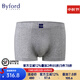 百富（BYFORD）港產(chǎn)男士平角內褲精梳棉透氣柔軟中腰四角褲本命年內褲M(mǎn)W909/919 MW909寬邊灰色 1條 L