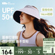 蕉下（beneunder）蛋卷燈罩帽大檐空頂帽防曬帽女遮陽(yáng)帽登山帽太陽(yáng)帽男UL712紫