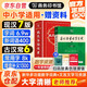 現代漢語(yǔ)詞典第7版+古漢語(yǔ)常用字字典第6版 套裝共2冊 初高中小學(xué)生常用工具書(shū)商務(wù)印書(shū)館正版 可搭2025古代漢語(yǔ)詞典3版牛津高階英漢雙解詞典10版初階中階