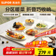 蘇泊爾（SUPOR）折疊暖菜板 飯菜保溫板熱菜板 加熱桌墊菜板 分區控溫暖酒保溫板（方形） BF8045Z827J
