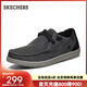 斯凱奇（Skechers）男鞋商務(wù)休閑鞋季百搭時(shí)尚帆布鞋舒適復古一腳蹬66387