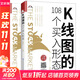 【正版包郵】K線圖的108個(gè)買入形態(tài)+K線圖的99個(gè)賣出形態(tài)(全2冊(cè)) 新華書店旗艦店圖書書籍