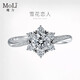 MoLi鉑金18K金人工培育鉆石六爪扭臂雪花求婚鉆戒指一克拉七夕禮物女 PT950鉑金培育鉆DVVS上海IGI證書(shū)禮盒 1克拉優(yōu)品鉆
