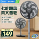 美的（Midea）【品質(zhì)推薦】七葉輕音柔風(fēng)電風(fēng)扇/家用省電落地扇/臺式電扇/廣角搖頭節能宿舍大風(fēng)量節能小型風(fēng)扇 黑色經(jīng)典款