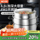 美亞（MEYER）三層復底蒸鍋28cm 家用不銹鋼蒸煮煲湯 燃氣灶電磁爐適用