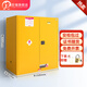 巨瑞防爆柜化學(xué)品安全柜工業(yè)30加侖油漆酒精防爆箱危險品?；穬Υ婀?110加侖黃（紅/藍需備注）