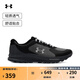 安德瑪（UNDERARMOUR）春夏Bandit TR3男輕質(zhì)運動(dòng)跑步鞋跑鞋6007221 黑色001 42.5