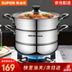 蘇泊爾（SUPOR） 蒸鍋304不銹鋼雙層復底湯鍋帶蒸籠大容量可視鍋具電磁爐燃氣通用 雙層 28cm
