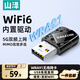 山澤無(wú)線(xiàn)網(wǎng)卡WiFi6免驅5G雙頻AX900M臺式機專(zhuān)用隨身WiFi內置天線(xiàn)筆記本電腦外置網(wǎng)絡(luò )發(fā)射器WRA91