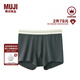 無(wú)印良品（MUJI）男式 萊賽爾 前封口 平角內褲 褲頭四角褲 深灰色 5A 1條 XL （180/92A）