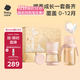 babycare歪頭仿母乳新生兒奶瓶禮盒防脹氣PPSU防摔4件套 芘克粉 0-12月