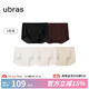 ubras【店鋪推薦】無(wú)尺碼女士?jì)妊澘咕d無(wú)痕內褲女高彈升級包臀多條裝 new黑+栗子+燕麥奶+瓷肌+白 均碼 90-130斤