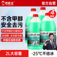喬幫主中油乙醇玻璃水汽車(chē)強力除油膜北方冬季-25度4瓶裝融雪防凍雨刮水