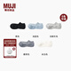 無(wú)印良品（MUJI） 女式 合腳直角 和紙混 運動(dòng)船襪女士襪子短襪女款隱形襪淺口 黑色 23-25cm/36-40碼