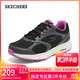斯凱奇（Skechers）暮光鞋女鞋秋季跑步鞋訓練鞋軟底緩震運動(dòng)鞋休閑健步鞋128280