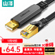 山澤Console調試線(xiàn)3米 USB轉RJ45控制串口線(xiàn)交換機配置轉換線(xiàn)適用華為騰達TP-LINK小米中興路由器 UR04