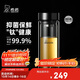 希諾（HEENOOR）抗菌玻璃杯雙層隔熱辦公車(chē)載水杯男2025新款泡茶杯子X(jué)N-9303KT