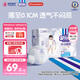 安兒樂(lè )（Anerle）小輕芯拉拉褲XXXL50片(17kg以上)超薄透氣【品牌直供 安心品質(zhì)】