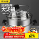 炊大皇 304不銹鋼湯鍋+蒸屜 湯蒸燉鍋蒸鍋雙耳煮粥煮面 20cm 復合鍋底