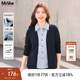 MsShe【設計感條紋假兩件襯衫】大碼女裝2025秋裝胖mm顯瘦針織衫上衣 開(kāi)衫長(cháng)袖-藏青藍色25年9月25日到貨 2XL