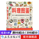 料理圖鑒 美食廚房烹飪百科全書(shū)插畫(huà)繪本書(shū)  后浪