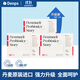 DENPS 科漢森益生菌 丹麥乳酸菌固體飲料益生菌 3歲以上 30g*3盒