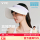 VVC成毅推薦防曬帽女遮陽(yáng)帽子防紫外線(xiàn)大檐空頂漁夫帽 漸變紫