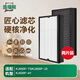 造福熊適配IAM空氣凈化器過(guò)濾網(wǎng)濾芯配件 KJ500F-T3/J3/KJ520-A1